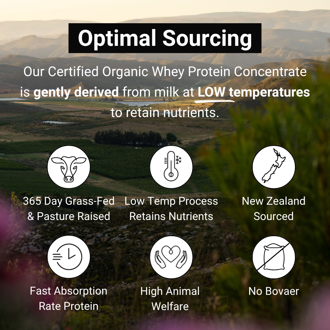 Certified Organic Whey Protein Powder 1kg