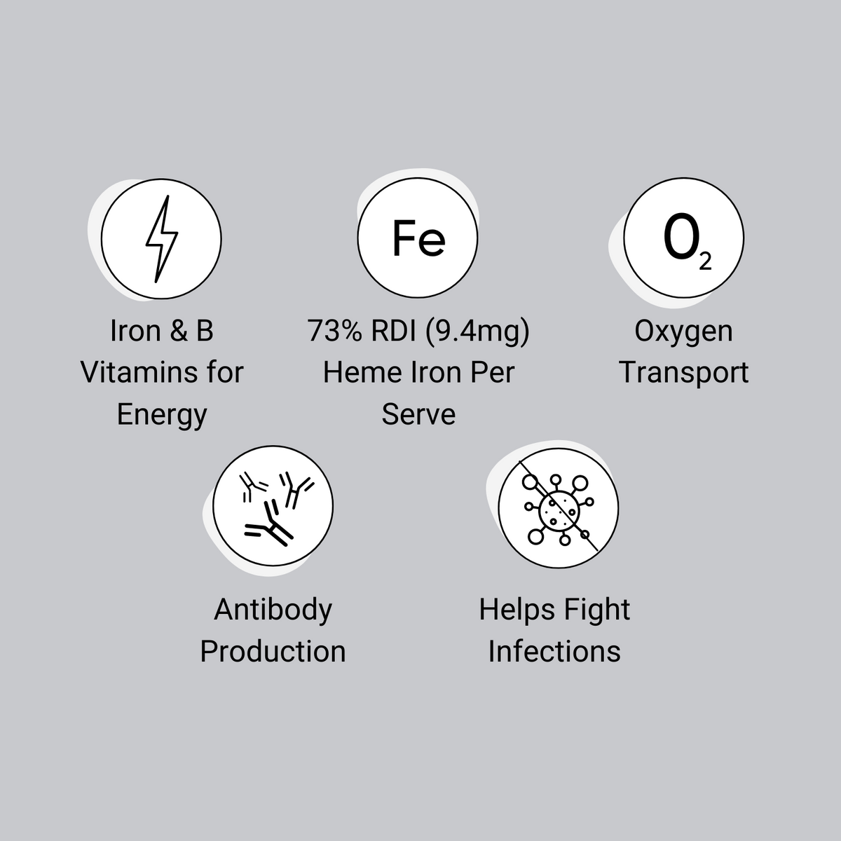 Boost Immune Health Naturally | Health Goals | Cell Squared