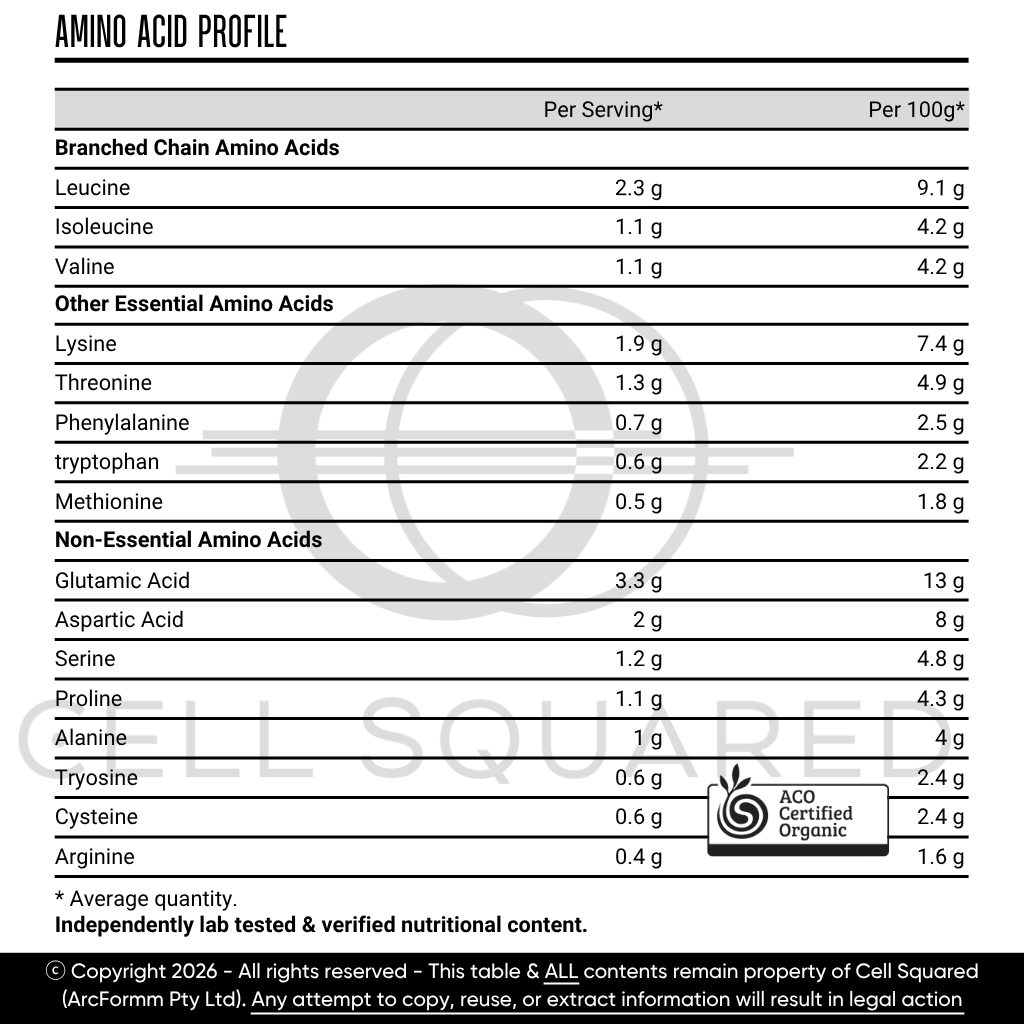Certified Organic Whey Protein Powder 1kg